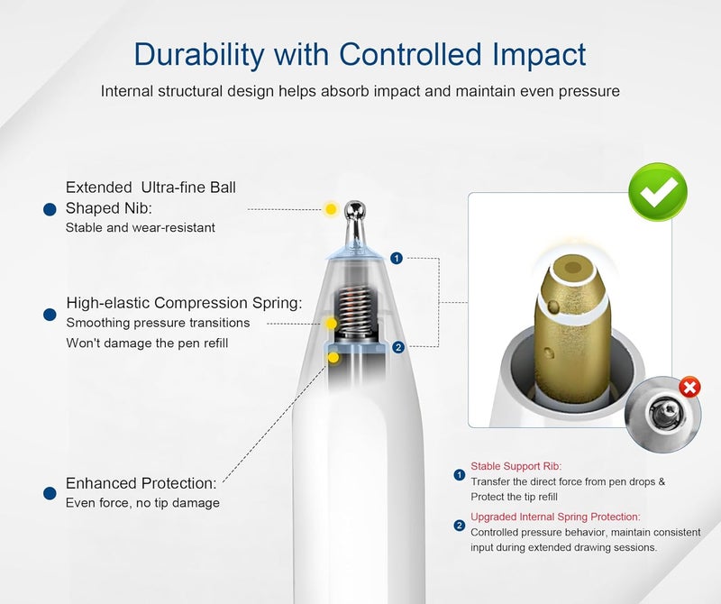 REEYEAR Precision Writing & Drawing Tip System [ 6X] for Heavy Use fits for Apple Pencil Pro / 2nd /1st Gen/USB-C — Ultra-Fine 0.7mm Tip for Clear Outlining, Durable iPad Pen Nibs for Long Sessions - Image 5